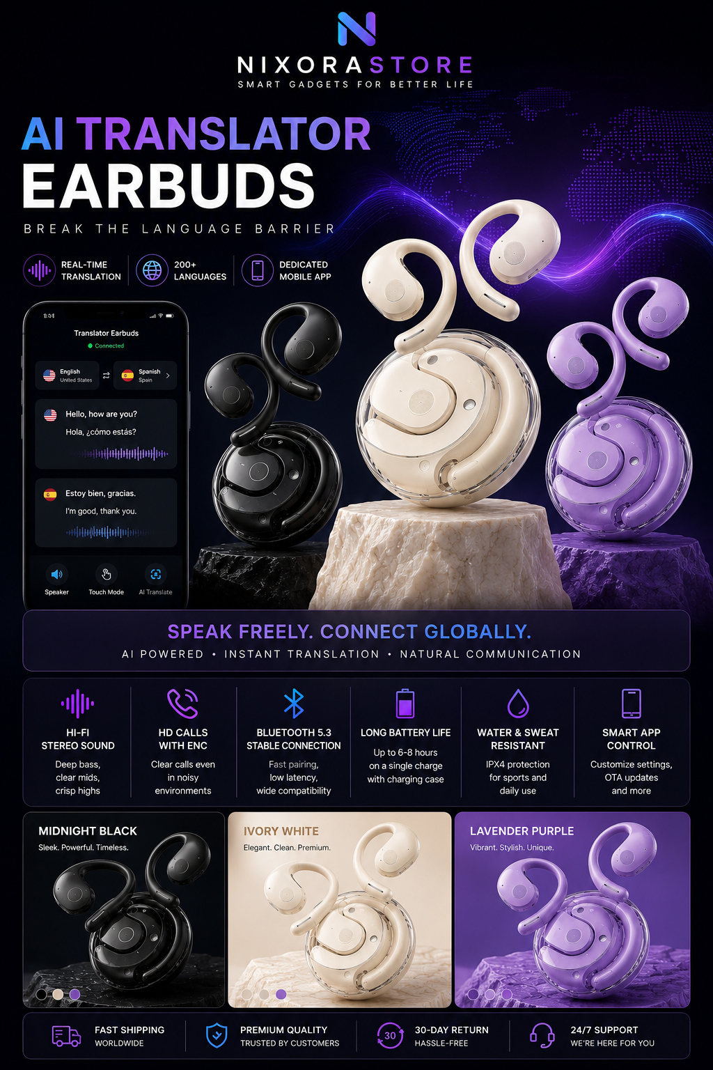 Smart AI Translation Earbuds – Real-Time Translator, 200+ Languages, Bluetooth 5.3