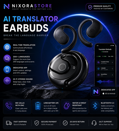 Smart AI Translation Earbuds – Real-Time Translator, 200+ Languages, Bluetooth 5.3