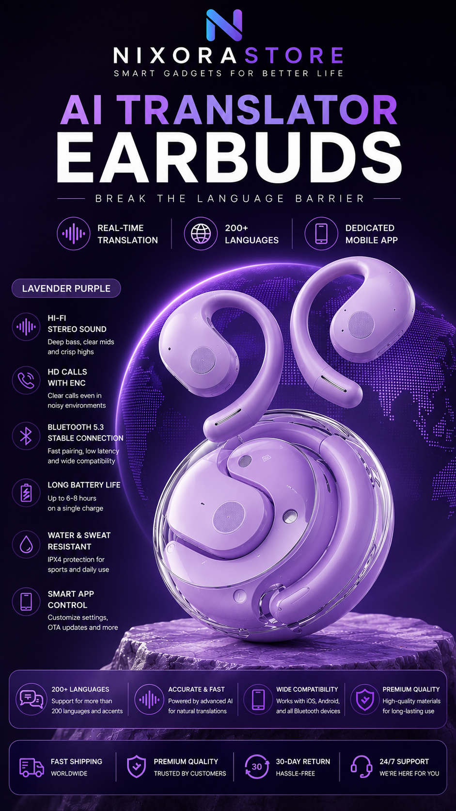 Smart AI Translation Earbuds – Real-Time Translator, 200+ Languages, Bluetooth 5.3